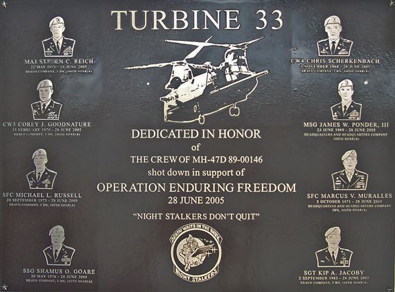 boldamericanpod's tweet photo. #ZBHistory: 2005-Operation Red Wings takes place in Afghanistan.

4 SEALs were tasked with reconnoitering and observing terrorist hideouts when ambushed. 3 died, with only Marcus Luttrell surviving. A team of 8 SEALs was sent for rescue &amp; was shot down, killing all 16 on board. https://t.co/ocsANUtFEj