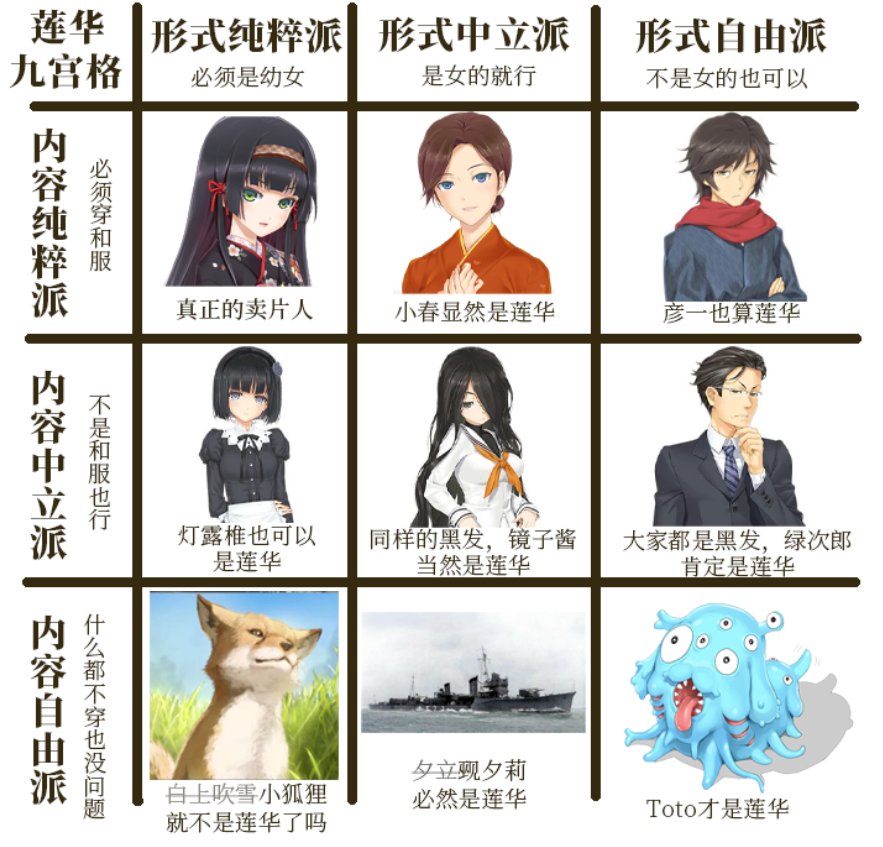 美少女万华镜 Twitter Search