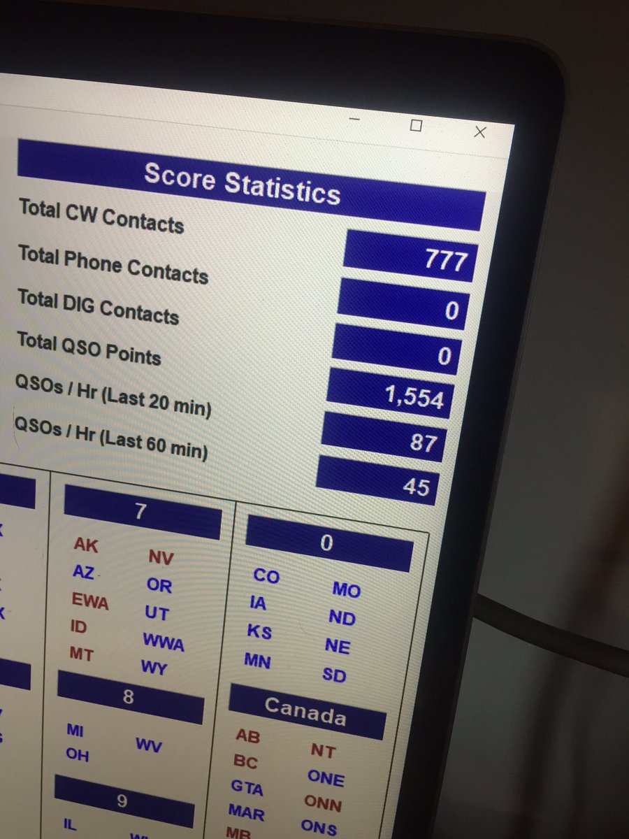 Cranking the Q’s....  this  weekend not a single g.d.   “please copy”.     CW- Only for the  better operators.  Class A.     Take that, Baofeng Boi!!!    #ARRLFD