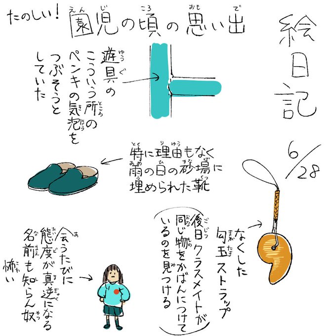クソ絵日記 