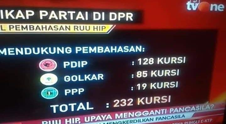 BungFy's tweet photo. @podoradong Krn itu komposisi DPR utk RUU HIP menjadi abstrak ghoib, krn saling sandera nasibnya, semoga makin tajam konfliknya 🐸🔨

#IndonesiaSiapPeoplePower https://t.co/FzbiBWTUbR