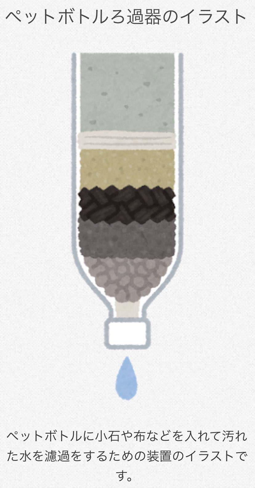 Zapa 在 Twitter 上 いらすとやが参考にしたペットボトルろ過器のイラストはこれかな T Co Lfbewhanle T Co Cvvhcqg7ue Twitter