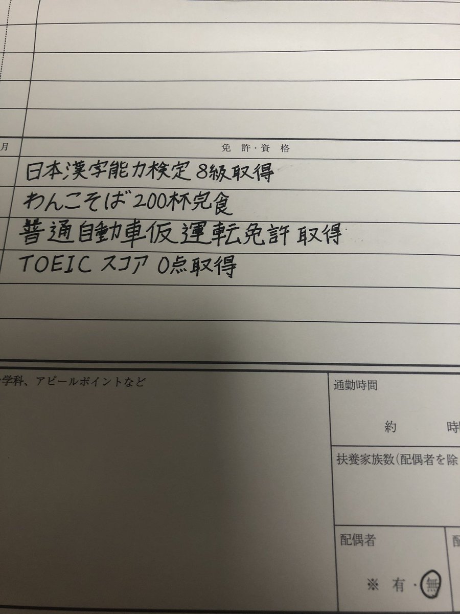 嘘はついていないからいける バイトの面接に持っていく履歴書がひどい 話題の画像プラス