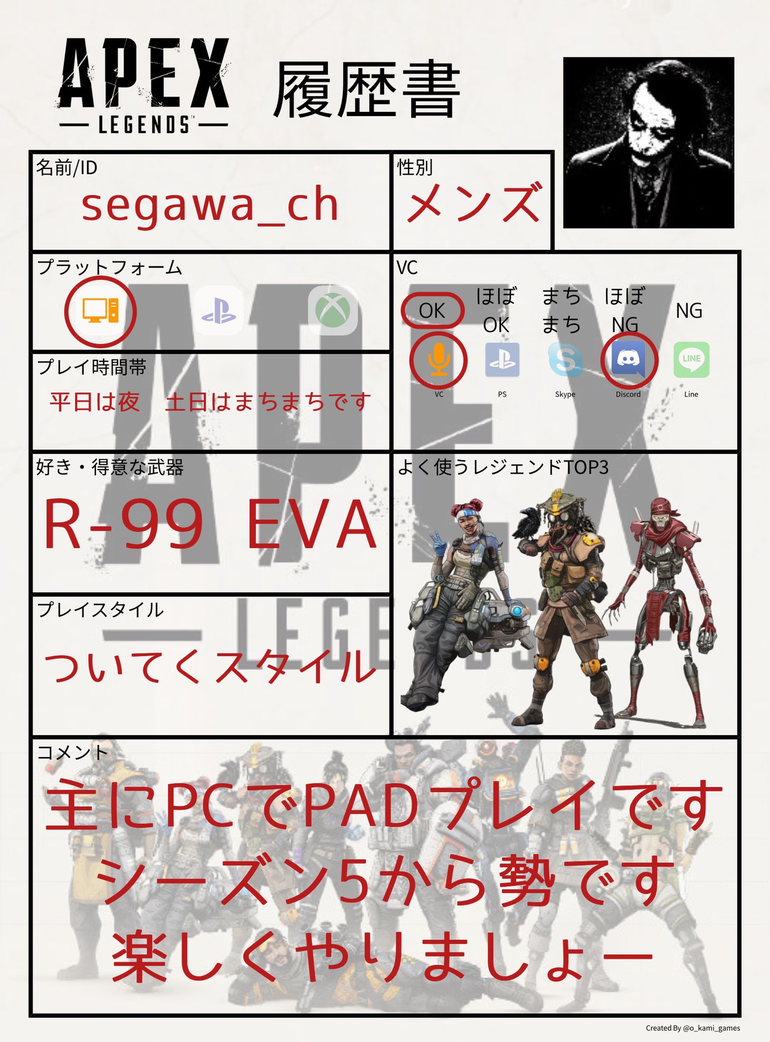 Segawa Ch Segawach Twitter