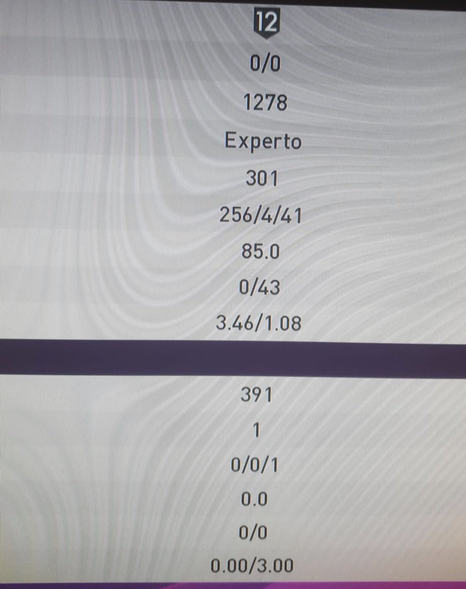 Ferran Usart tweet media