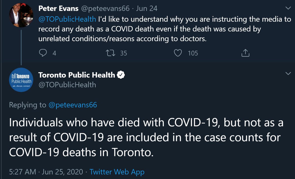 20/If you believe COVID fatality numbers that Western govts & the mainstream media give you at face-value, you're not thinking at all. "Individuals who have died with COVID-19, but not as a result of COVID-19 are included in the case counts for COVID-19 deaths in Toronto."