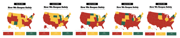Covid Exit Strategy.org gating criteria status late May to late June 2020