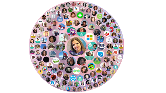 MsDanielsStormy's tweet photo. 🌎The power of a #StrongPLN! Thank you for the challenge, I strive & work every day to remain worthy!
"If your circle doesn't challenge you, then it's not a circle, it's a cage." Ken Shelton (@Wakelet Community Week 2020)
@k_shelton
#BetterTogether #MIEExpert #SkypeMT https://t.co/tJESMjZqJ7