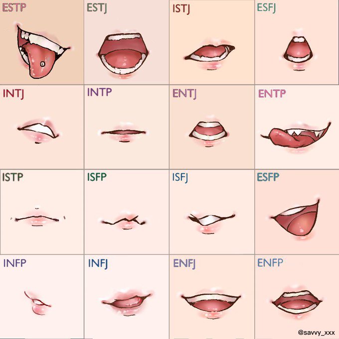 A List Of Tweets Where だい Was Sent As Mbti 1 Whotwi Graphical Twitter Analysis