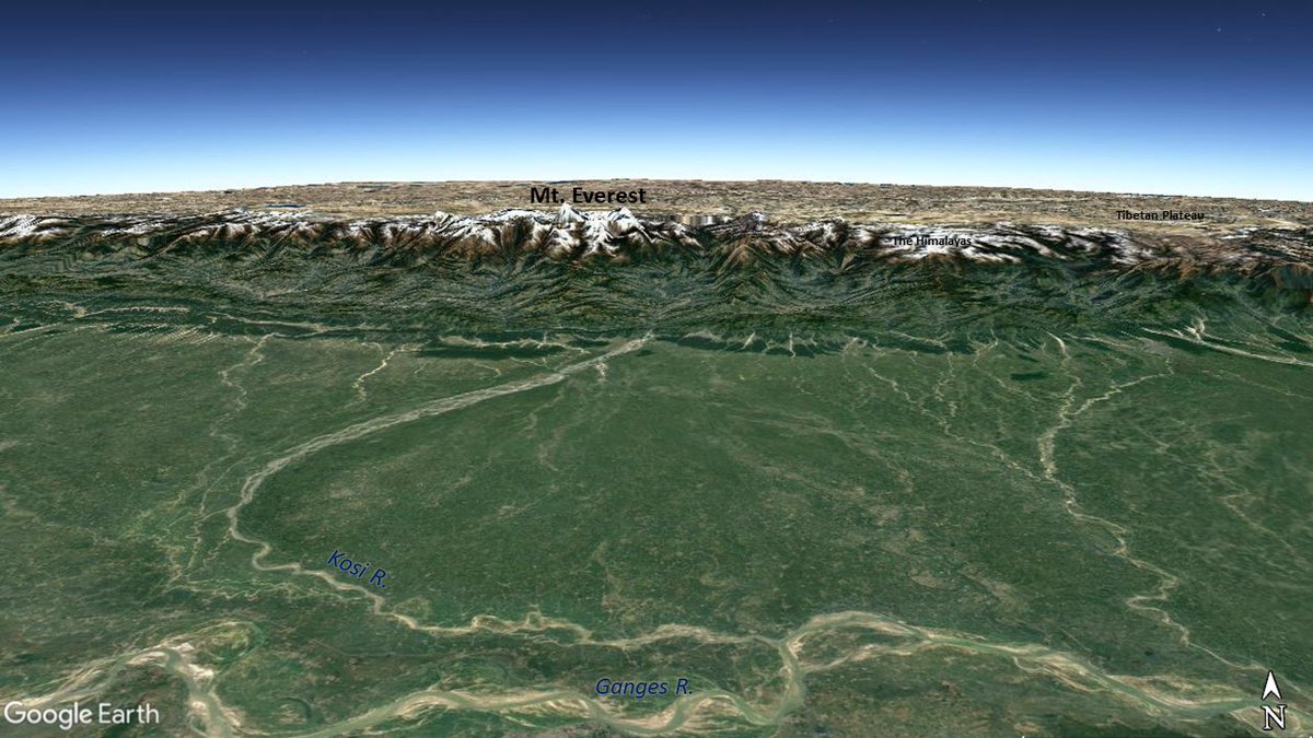 R.Kosi is a tributary of Ganga. It's watershed covers Mt.Everest but at it's confluence with Ganges, the elevation is just 25 m above sea level. All this within an aerial distance of 300kms! Along with seasonal rainfall, this has led to massive erosion as well as deposition