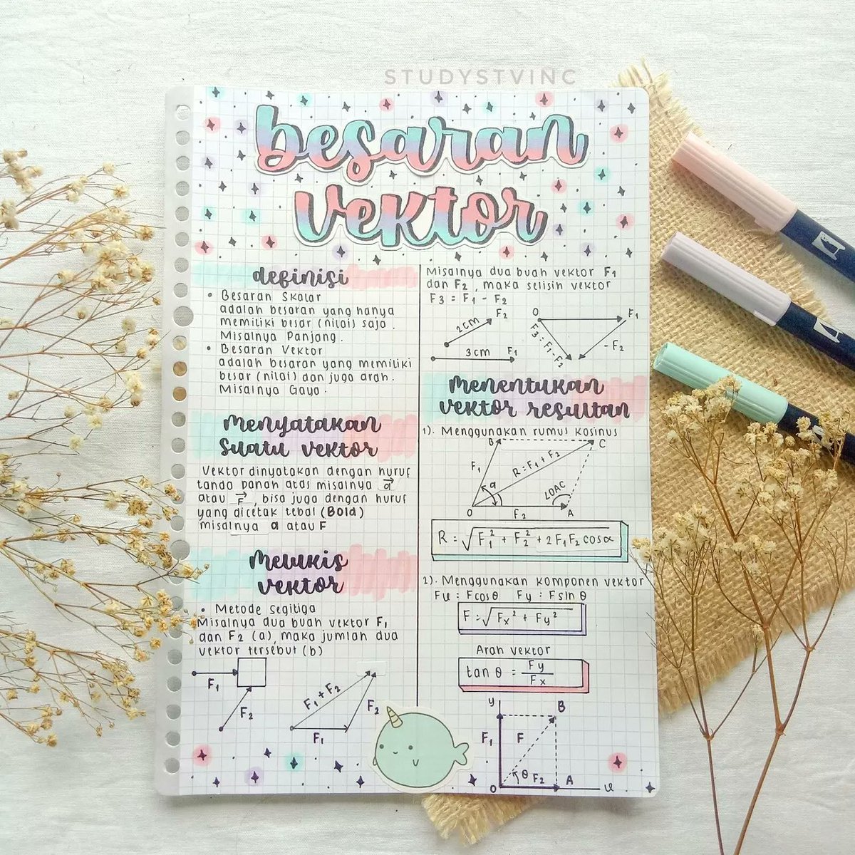 clearnote_id's tweet image. Rangkuman fisika besaran vektor 🧮

Link catatan: clearnotebooks.com/id/notebooks/1…

#fisika #fmipaui #ftui #StudentsLivesMatter #ambis #catatan #utbk2020