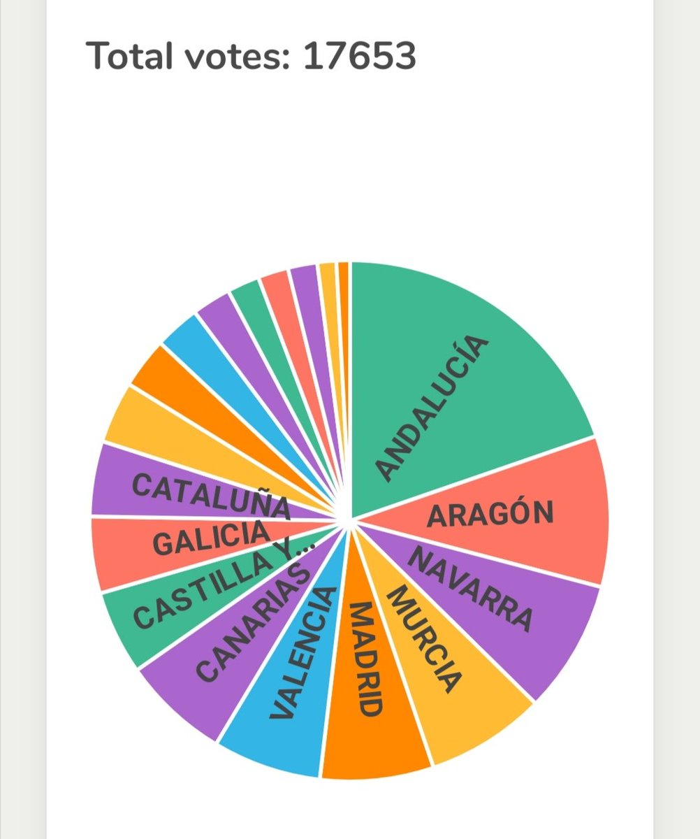 ๐ช๐๐๐๐๐๐๐๐๐๐๐๐๐๐๐๐ tweet media