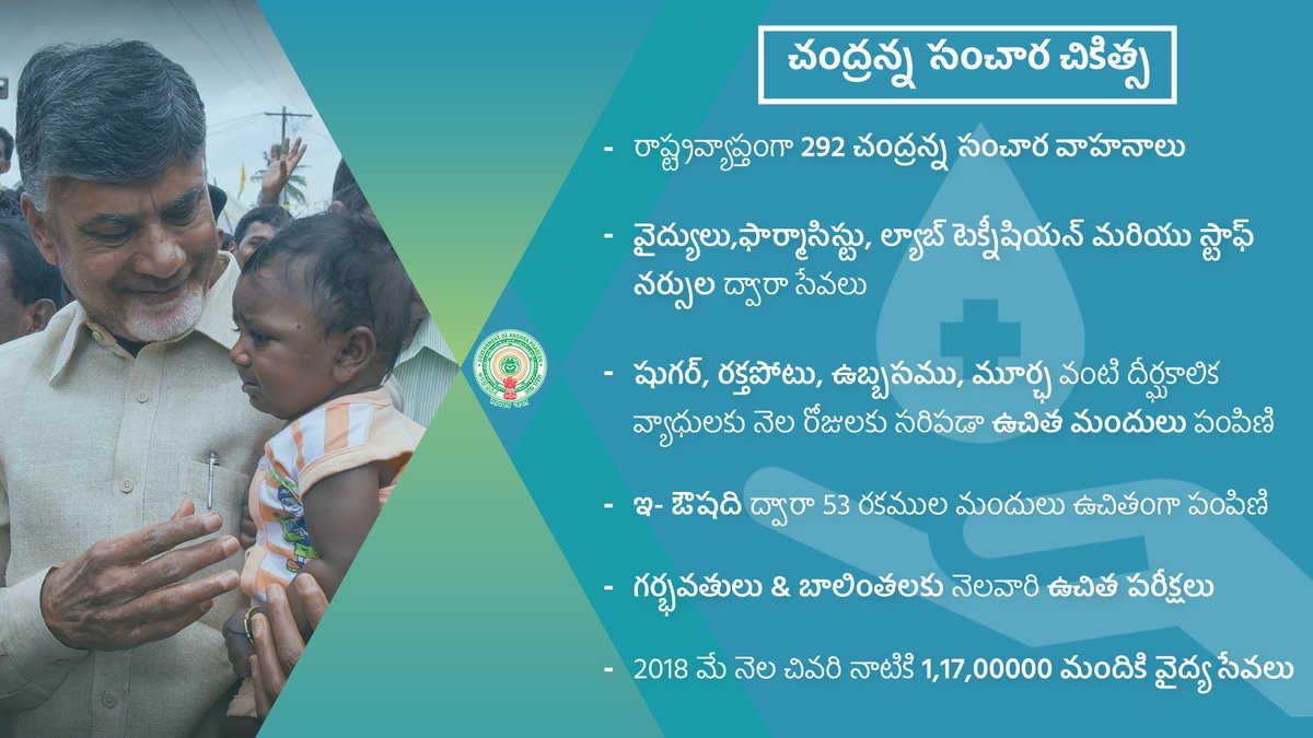 Highlights of CSC MMUs are-To ensure convergence of services for identification, screening, diagnosis, monitoring & treatment, follow-up & referral of high-risk cases in each rural habitation-To benefit close to 25,000 people in around 600 villages of the state every day10/n