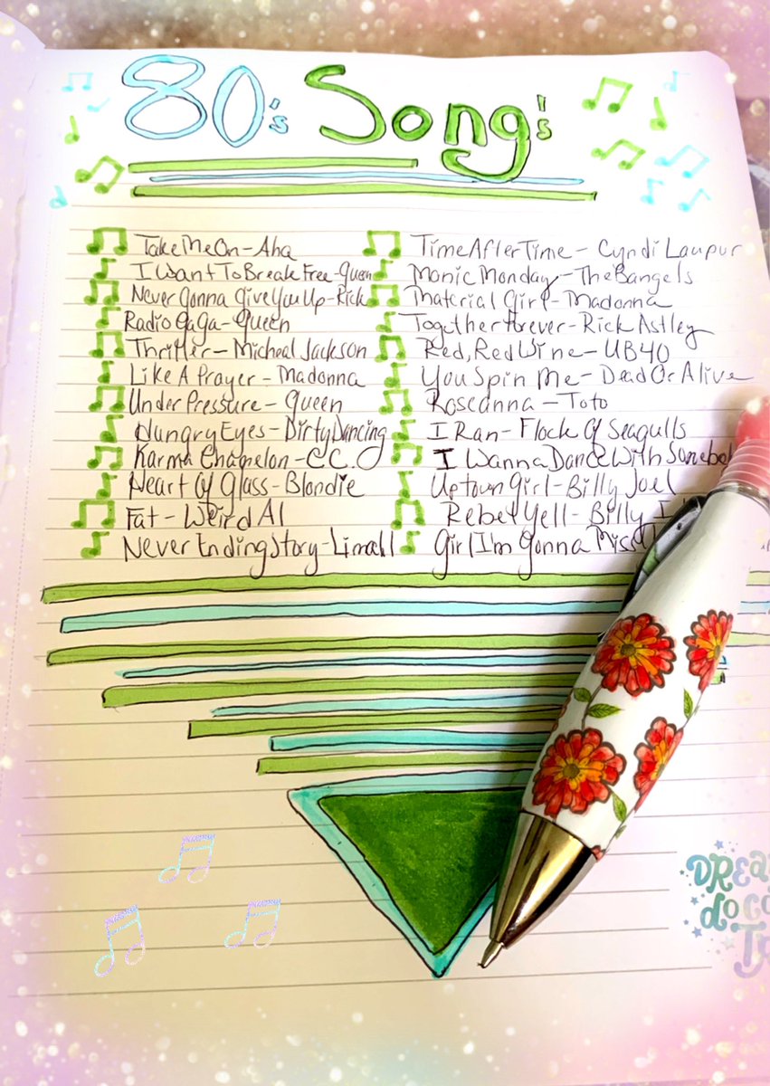 bonbonsandbooks's tweet photo. Journal 📓 list. 📚💗
.
.
.
.
#ijournaleveryday #myfavorite80ssongs #the80s #80skids #instagood #bestoftheday #igaddicted #instapic #bonbonsandbooks #happycamper #journalsofinstagram #bulletjournaling 💗✨ https://t.co/a4EjhcNKjS