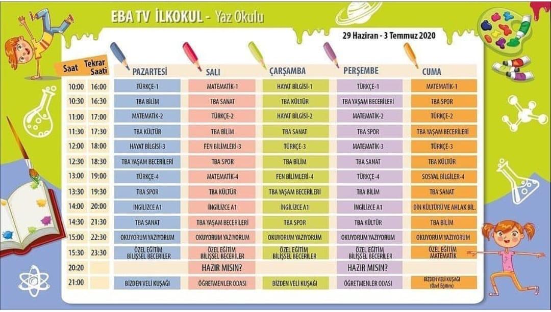 kadirkadioglu35's tweet photo. Sevgili Gençler,
Kıymetli Velilerimiz,
29 Haziran Pazartesi günü 📺 TRT EBA TV’de Yaz Okulu başlıyor. 
İlkokul, Ortaokul ve Lise öğrencilerine yönelik ilk haftanın programları görsellerde mevcuttur.
Başarılar diliyorum. https://t.co/f5K9yAfCXi