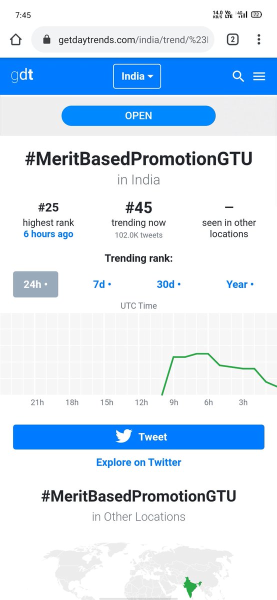 jay32solanki's tweet photo. Subha se #MeritBasedPromotionGTU is trending #Save_GTU_Students has been trending many times, where are the politicians who say they will fight for janta? #Save_GTU_Students #MeritBasedPromotionGTU 
@nidhiindiatv https://t.co/T6yeJifstm