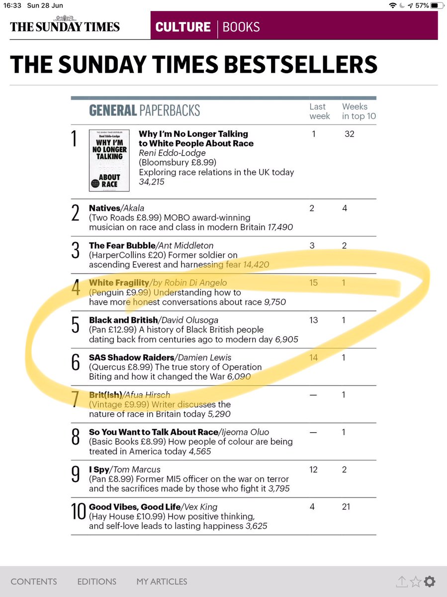 georgeisediting's tweet image. Wonderful to see @DavidOlusoga’s Black &amp;amp; British back in the bestseller lists this week.  If you’ve not yet read do yourself a favour.