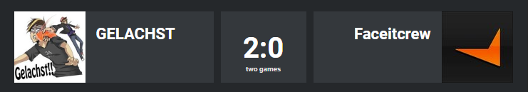 gelachst's tweet photo. #99Liga Division 3.1 Spieltag 1

Mit einem Defwin gegen Faceitcrew sichern wir uns die Tabellenführung. #GGWP #CSGO #Gelachst https://t.co/dgTUjAYy88
