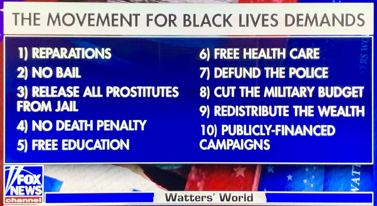Democrat Mayors are “negotiating” and "caving" to the demands of insurgents, demands that sound an awful lot like the line items of the Democrat platform. This is a Democrat-backed insurrection intended to remove Trump, if that fails, force capitulation that transforms America.
