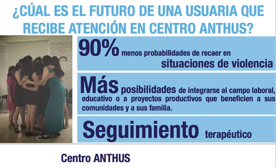 El futuro de las usuarias del #CentroANTHUS: