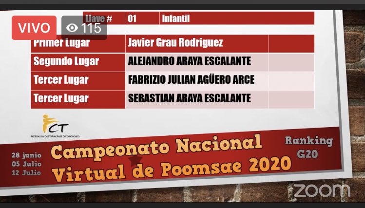 TKD_Center's tweet photo. Felicidades a nuestro alumno Javier Grau por obtener el primer lugar en el campeonato virtual de poomsae 💪🏽🥇 https://t.co/5Elmu11FQP