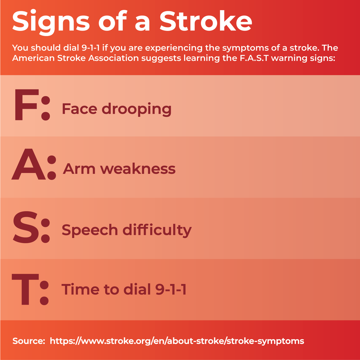NCT9_1_1's tweet photo. If you or a loved one experience stroke symptoms or any other medical emergency, don't hesitate to dial 9-1-1. It's save to visit a hospital and to ride in an ambulance. #safetosave #coronavirus #emergency https://t.co/X7BzZMon2l