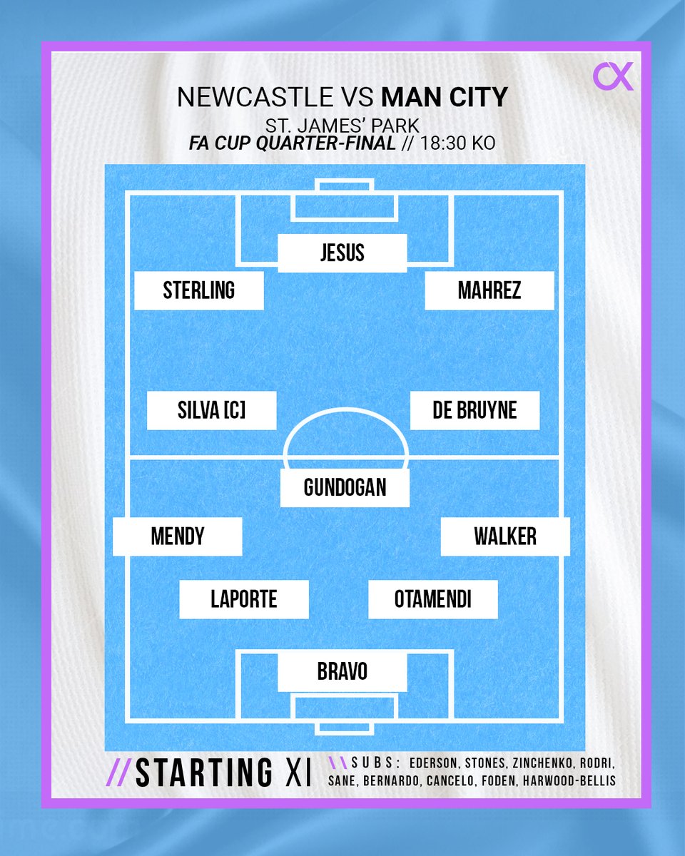 Man City Xtra On Twitter Starting Xi Mancity Mcfc Newmci