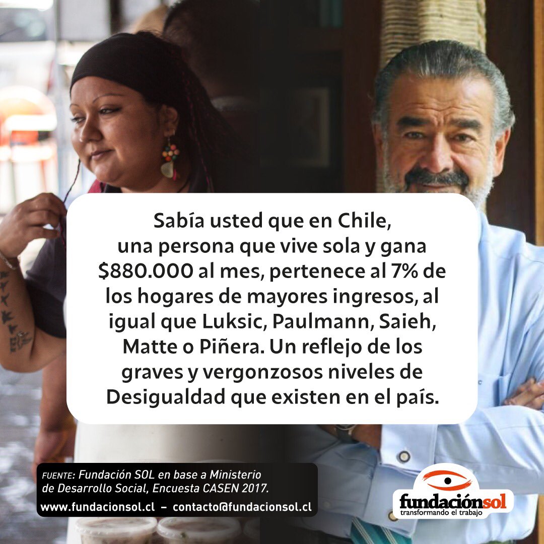 Fundación SOL tweet media