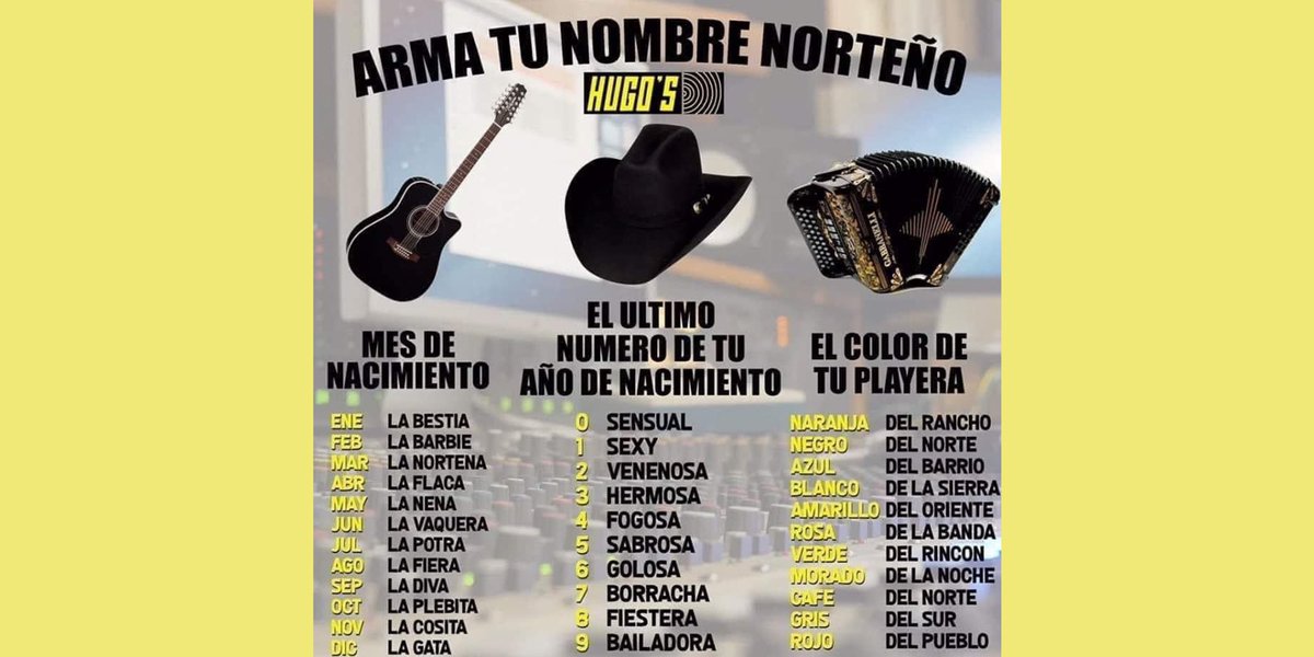 Ora raza, compartan su nombre norteño ¡Ajúa! 🤠

#MeQuedoEnCasa #ElBataclán #BataclánEsMiCasa #Volveremos