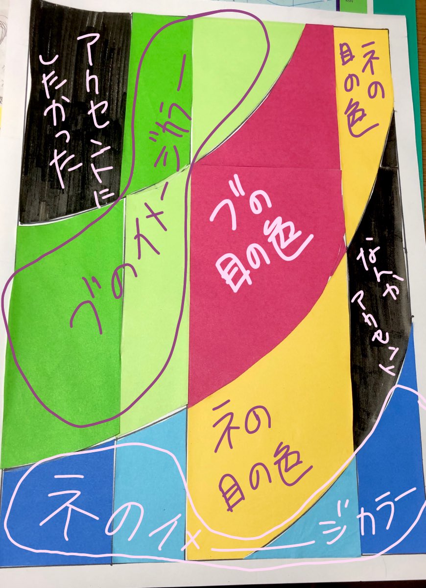 千冬 ️ on Twitter: 