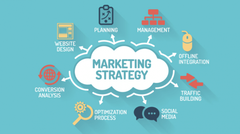 DigitalBoveda's tweet photo. You think Digital Marketing is easy until it's time to design customer avatar, develop marketing objectives, design marketing plan, create content for marketing campaigns, manage the analytics and measure key performance indicators

Digital Marketers underrated!

#digitalmarketer https://t.co/qWBWK5AQBq