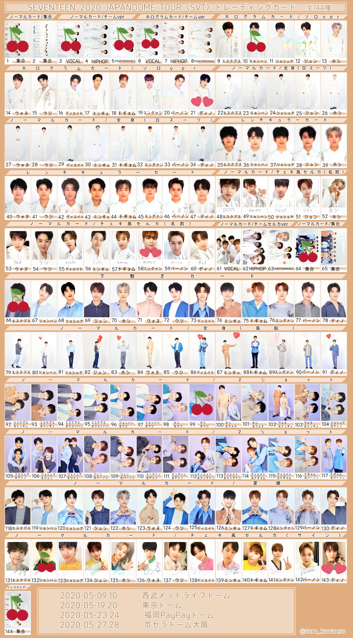 入荷予定 boys be SEVENTEEN セブチ トレカ チェキ ホシ