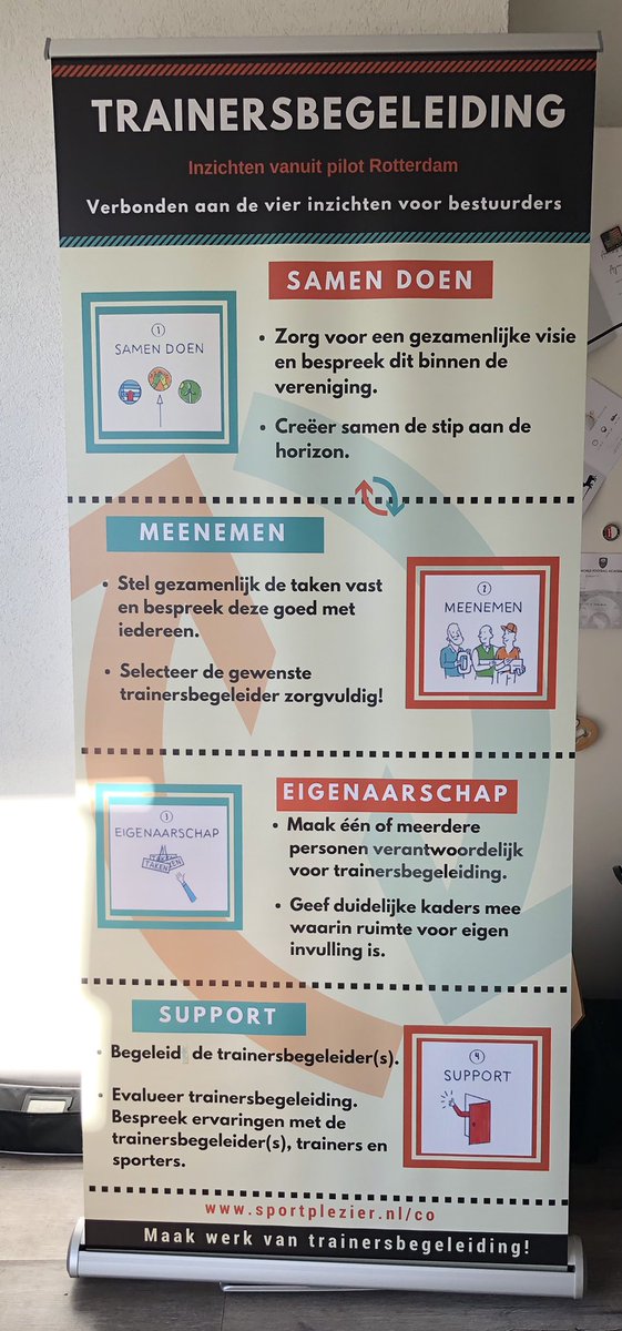 Kijk eens wat ik vond! Inmiddels 3 jaar- en veel ontwikkelingen verder op gebied van trainersbegeleiding! #trainersbegeleiding #veiligsportklimaat #clubkadercoaching