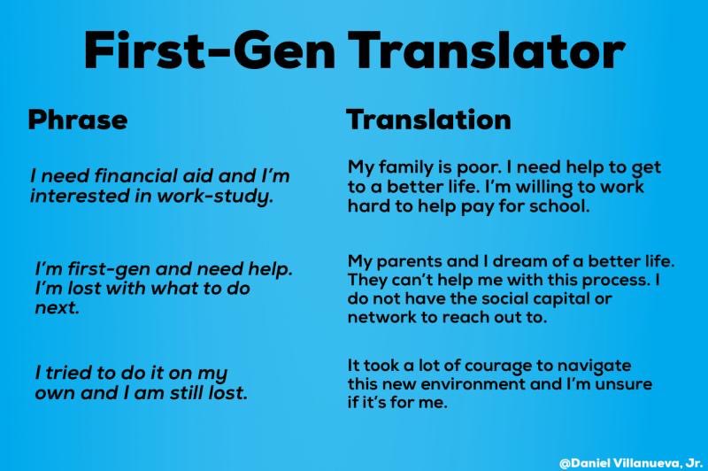 AVID_All_Star's tweet image. Love this. 👇🏼 ❤️ #ImFirst #FirstGenerationGraduate #Translator