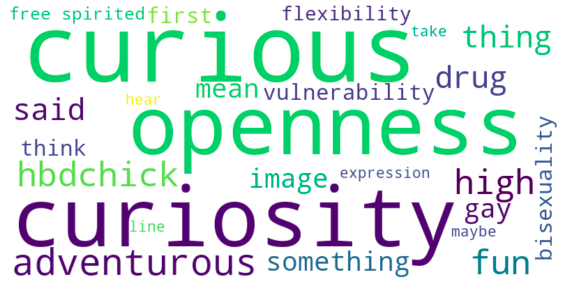Sum_Up_Replies's tweet photo. @literalbanana Summary of replies: https://t.co/GofQCHffda