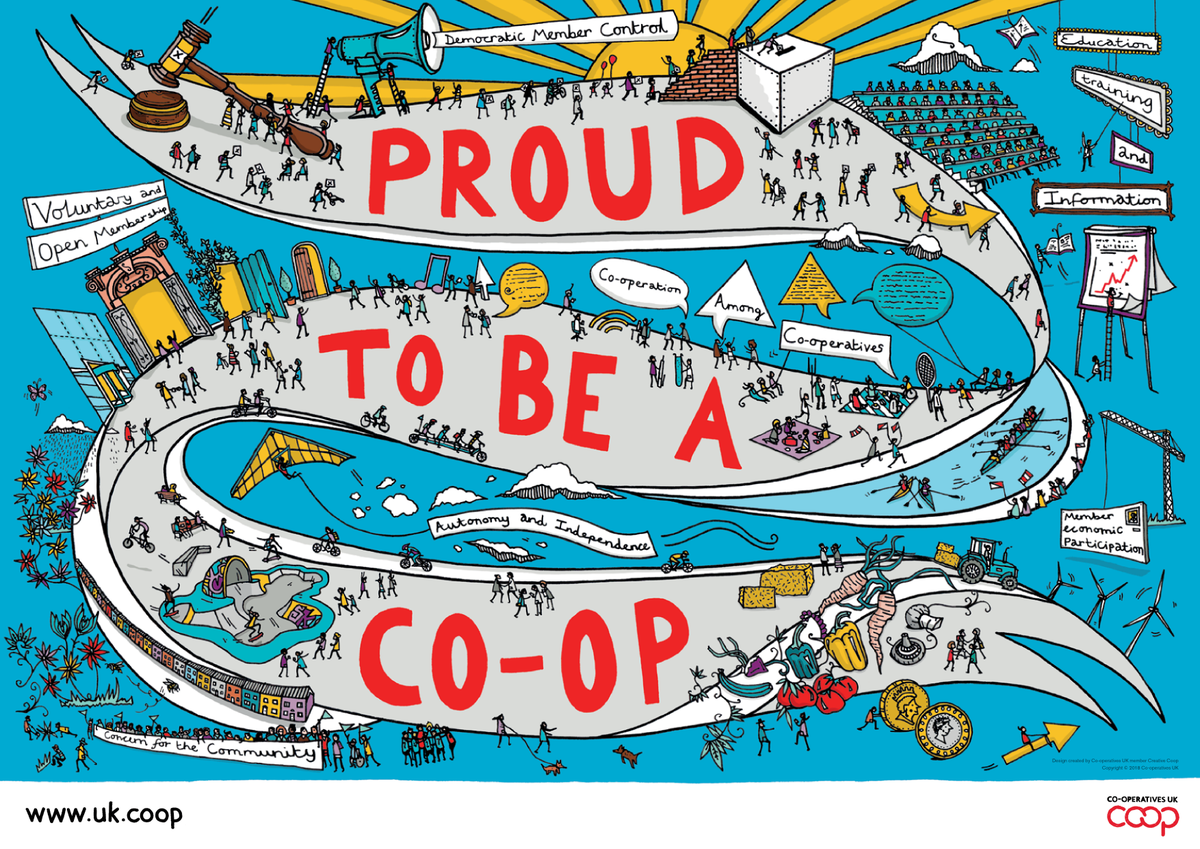 CooperativesUK's tweet photo. ❤️ So many stories of co-operation have come out of #COVID19 and we want people to #KeepCooperating. We're #ProudToBeACoop, are you?
#CoopFortnight #coops https://t.co/XoBym0M1JO