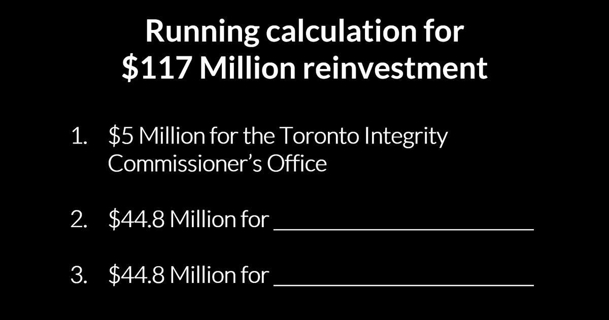 So, we’re now left with $112 Million.Let's split that in half and create 2 different programs.Take-off 20% for overhead.That means we can create two new programs, each with $44.8 Million operating budgets. #TOpoli  #BLM4/12