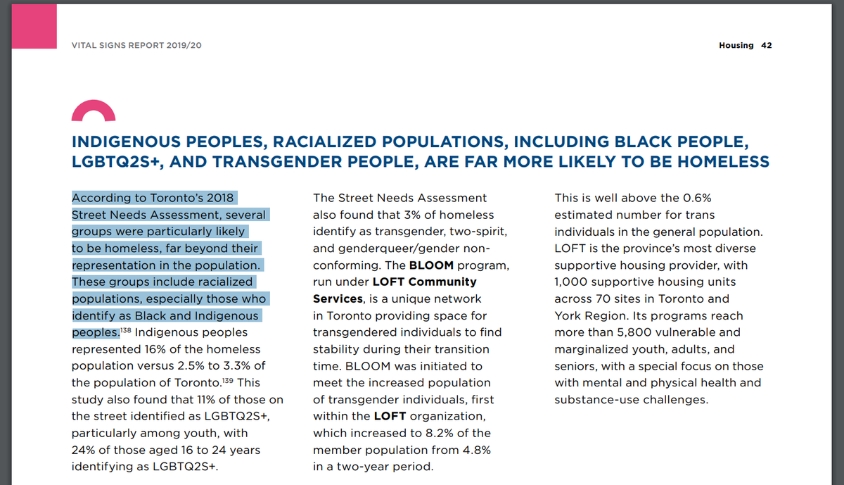 The 2019/20  @torontofdn Vital Signs report quotes that "racialized populations, especially those who identify as Black and Indigenous peoples, are particularly likely to be homeless, far beyond their representation in the population." https://torontofoundation.ca/wp-content/uploads/2019/10/VitalSigns2019.pdf #TOpoli  #BLM5/12