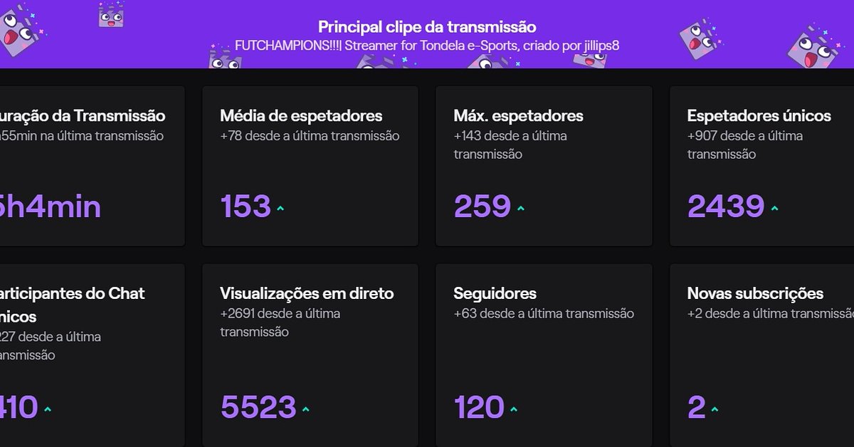 Marley19_ 🇵🇹 tweet media