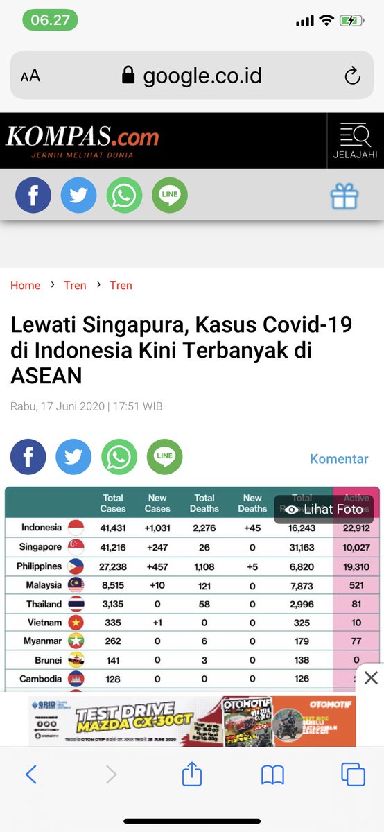 hnurwahid's tweet photo. Target Presiden @jokowi covid-19 harus turun pd Mei gagal.Dan sejak marah pd 18/6 sampai dipublish 28/6, penanganan covid-19 tidak membaik,Indonesia makin jadi juara;korban covid-19 terbanyak seASEAN. Perlu aksi apa lagi?buktikan reshufle&amp;lembaga negara(spt BPIP)yg dibubarkan? https://t.co/qF3AU1XHwV