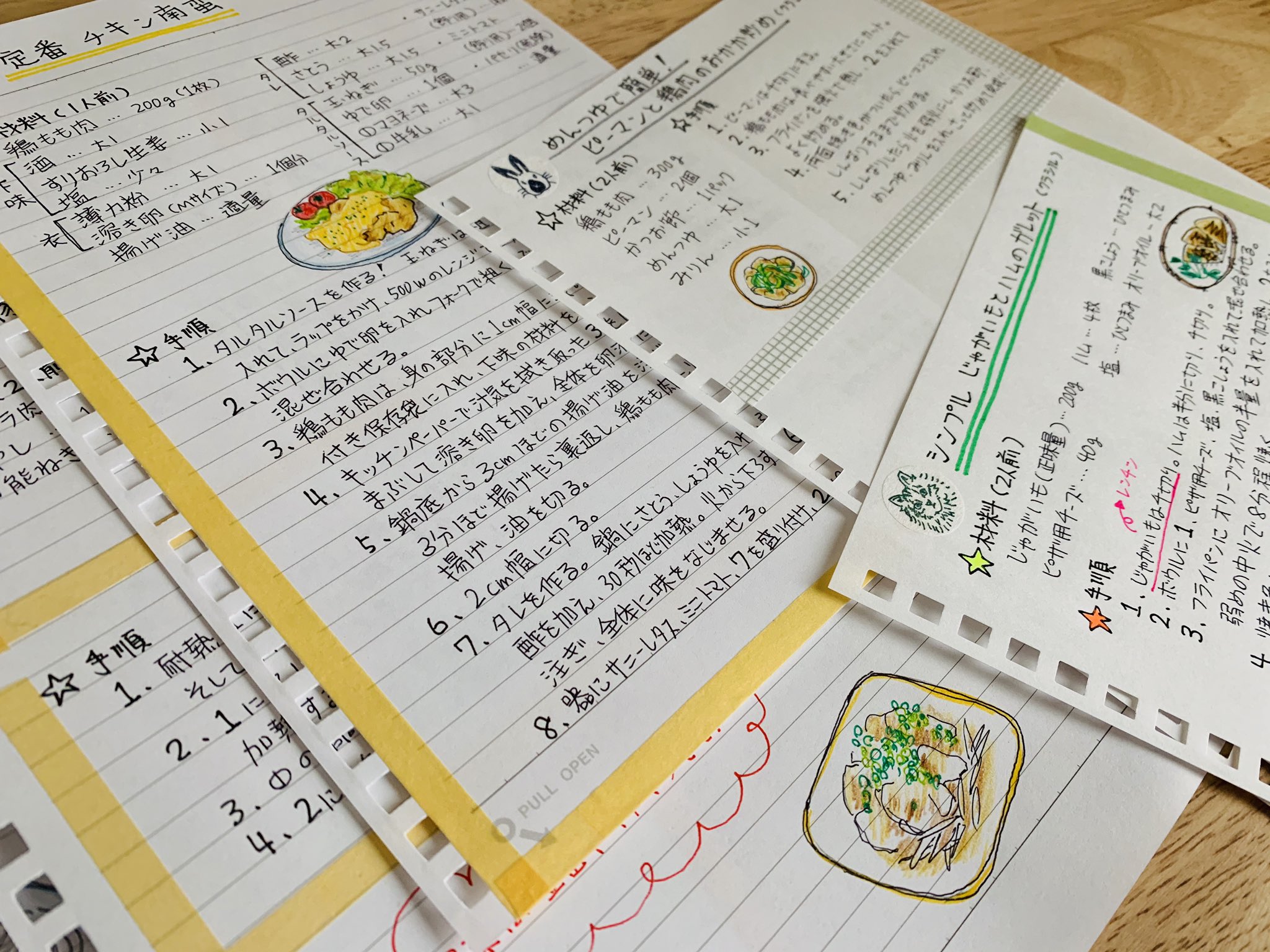 レシピノート Twitter Search Twitter