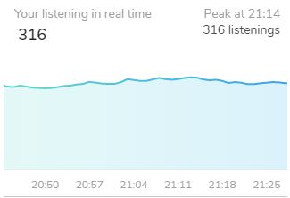 Djsfactory tweet media