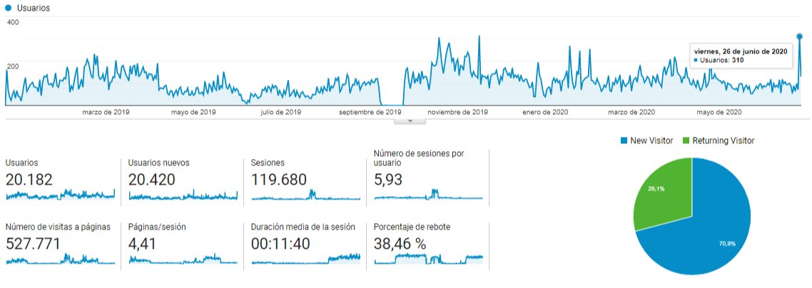 Djsfactory tweet media