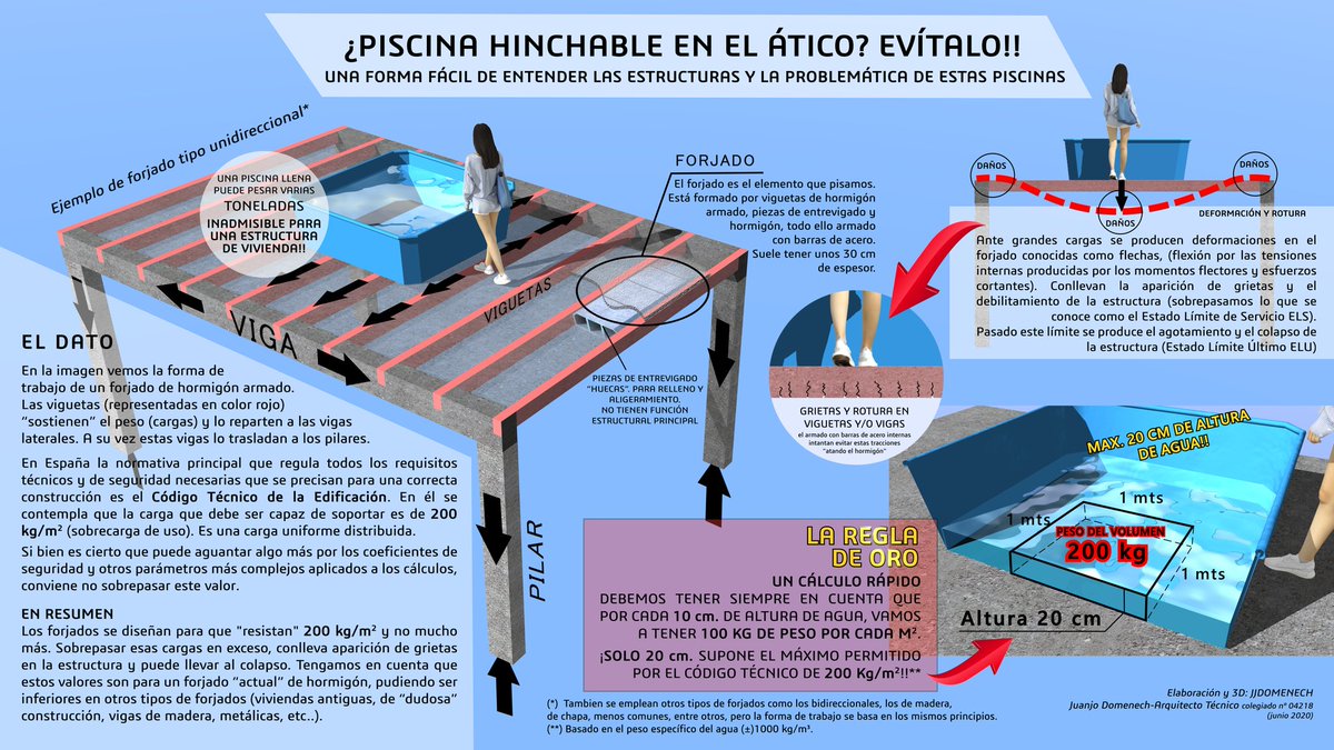 JuanjoJJ tweet media