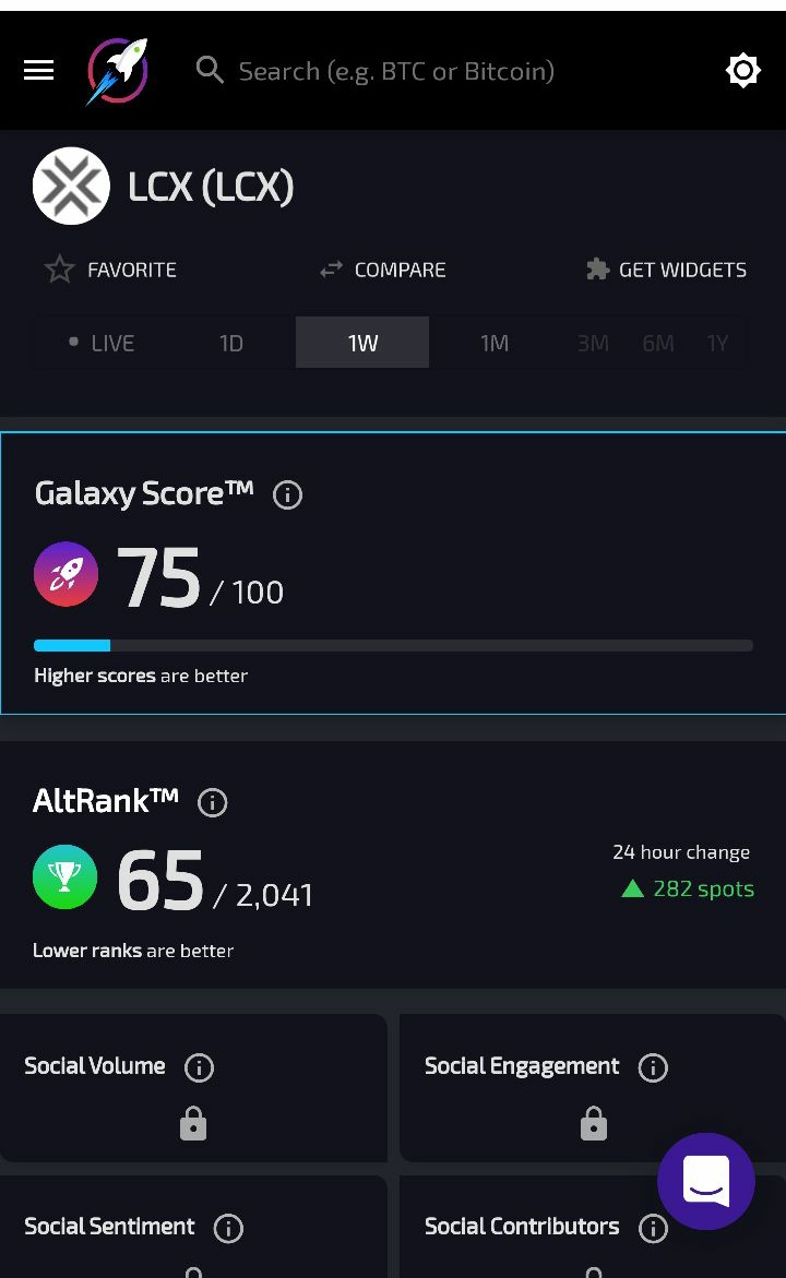 JohnnyZcash's tweet image. @LCX rocketing up on the @LunarCRUSH social charts. 🚀 
Imagine after the first STO and exchange goes live?
$LCX #sto