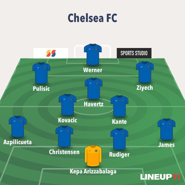 Havertz is comfortable playing in a range of positions and in the No.10 role, his passing and vision would come to the fore.Werner is the striker, with Ziyech and Pulisic operating out wide.Possibly the strongest possible team
