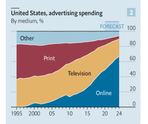Adam Tooze tweet media