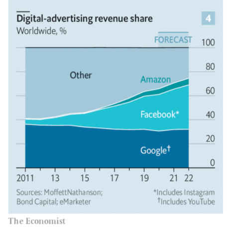 Adam Tooze tweet media