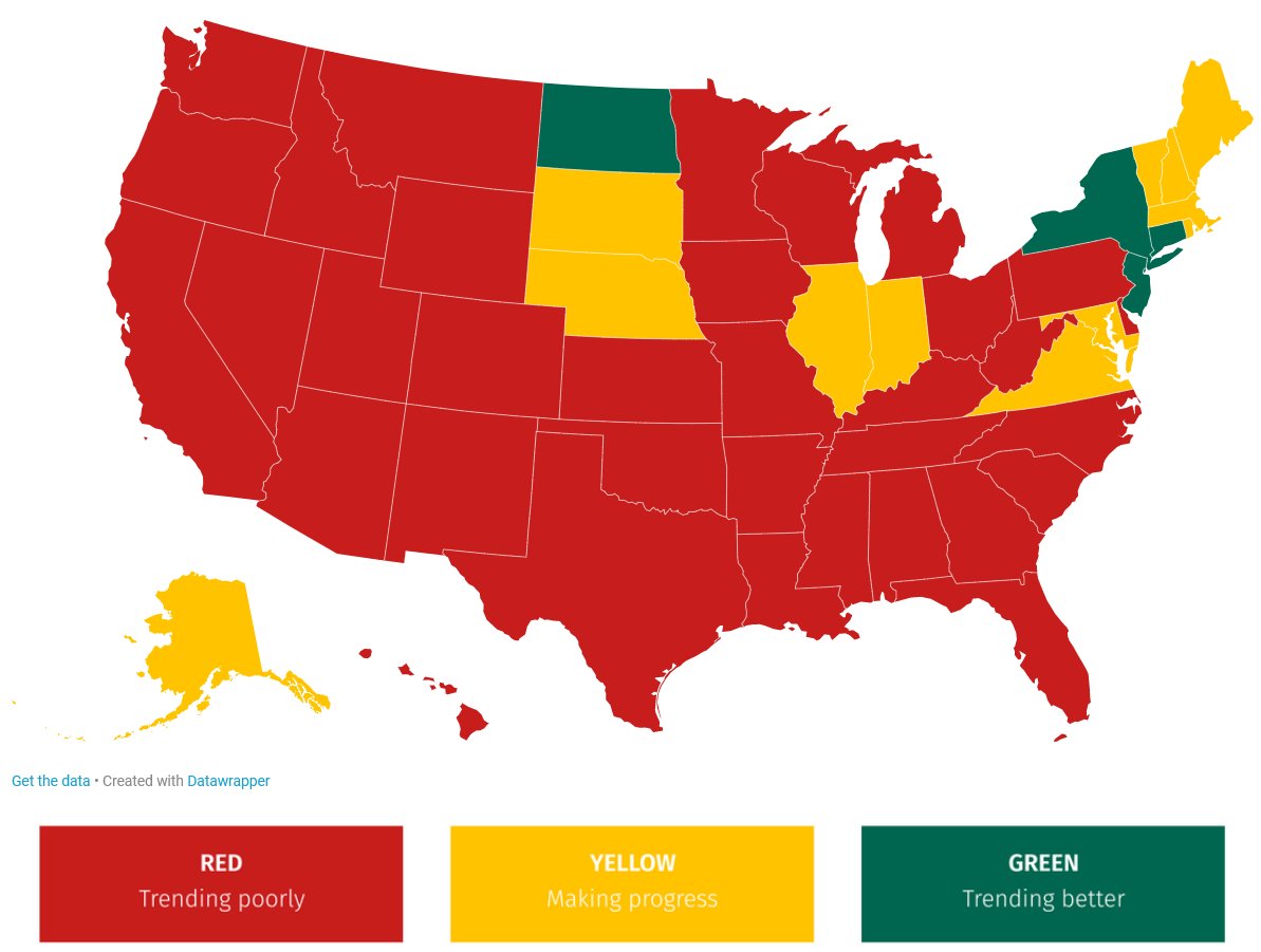 Hint #2: I live in the NYC area. We experienced the worst in mid-April. Various researches put the true infection rate around the NYC area at 15%-30%. This graph (from  http://covidexitstrategy.org&nbsp;) shows what happened now.