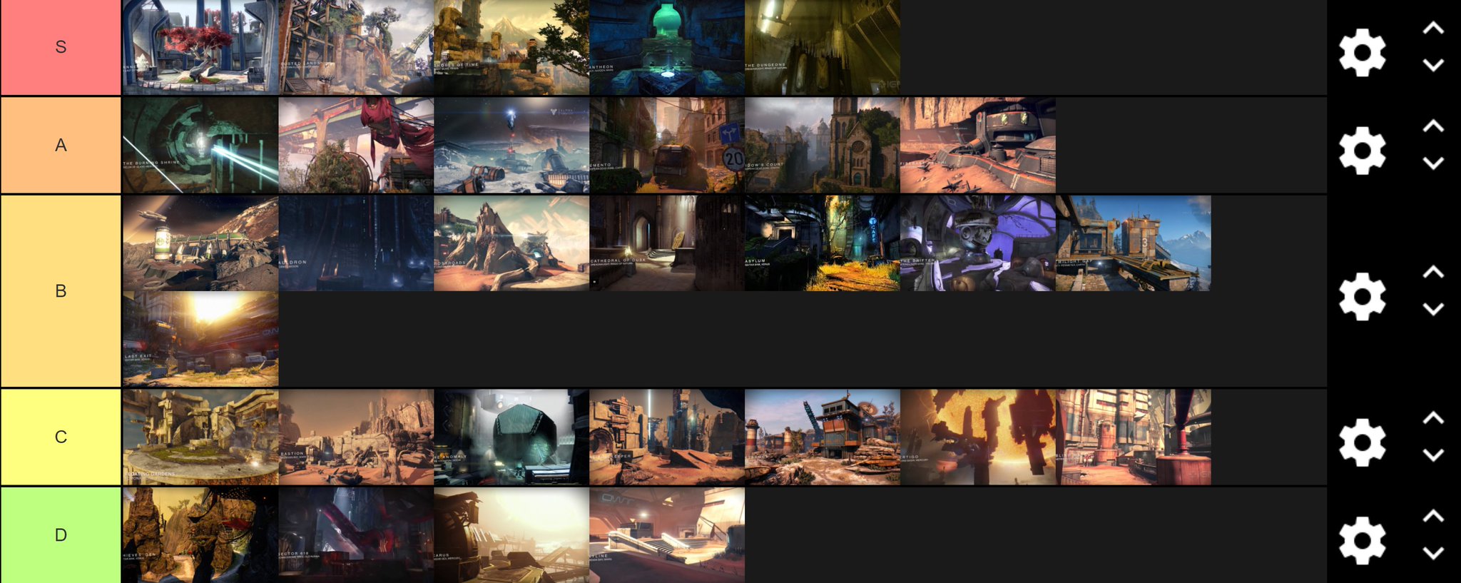 All D2 Crucible Maps Destinynostalgia Al Twitter: "Hopefully This Looks Better. My Destiny 1 Crucible  Map Tierlist. (3Rd Attempt At Uploading This) Https://T.co/2M6Javd0Ex  <--Link If Ya Wanna Make Your Own. #Destiny Https://T.co/Jdrhr6Ycuz" /  Twitter